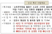 경북 김천시, 스마트 그린물류 규제자유특구 지정