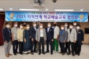 김천교육지원청, 2021 지역연계 학교예술교육 협의회 개최